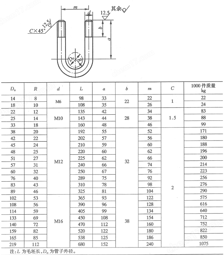 U型螺栓规格尺寸表
