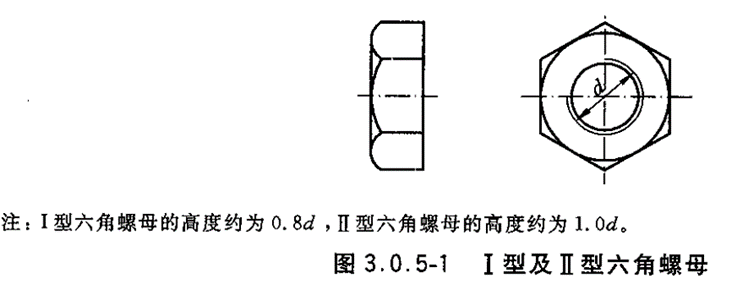 6170螺母