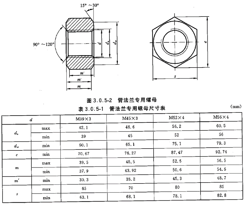 全螺纹螺柱配合螺母